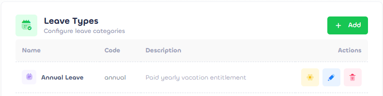 Lista e tipeve të lejeve e NextPass me kode dhe kuota vjetore